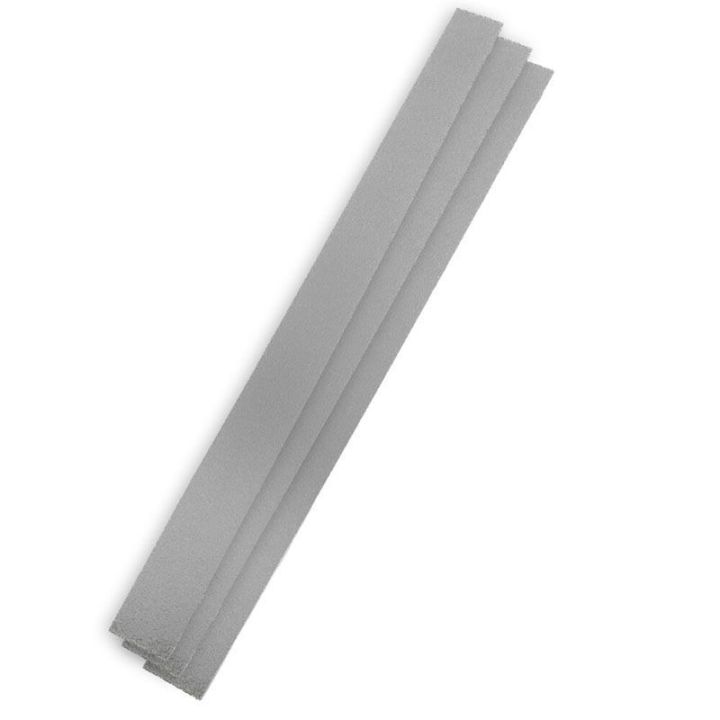 Plaques antidérapantes nez de marches | Sécurité escaliers - Sol Direct