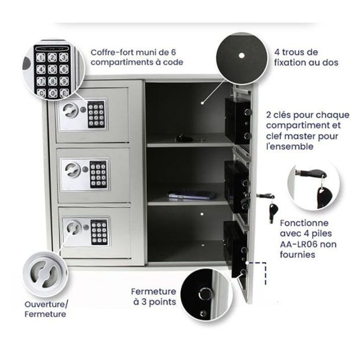 Casiers sécurisé pour téléphones