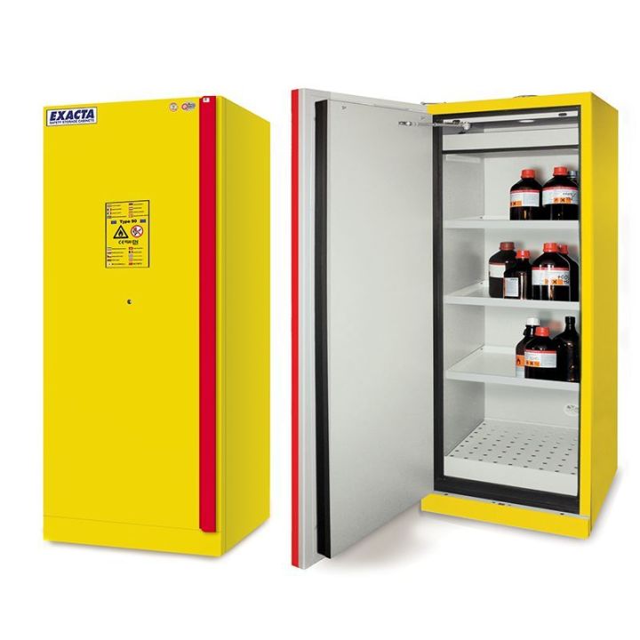 armoire anti-feu jaune fermée et ouverte