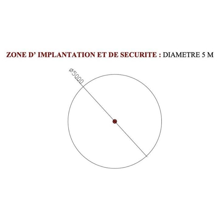 zone d'implantation arbre