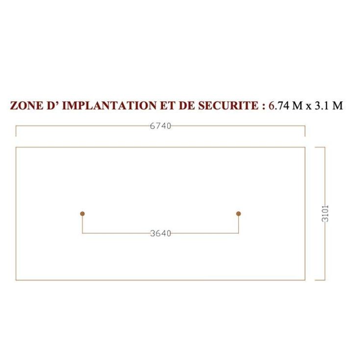 zone implantation cordes