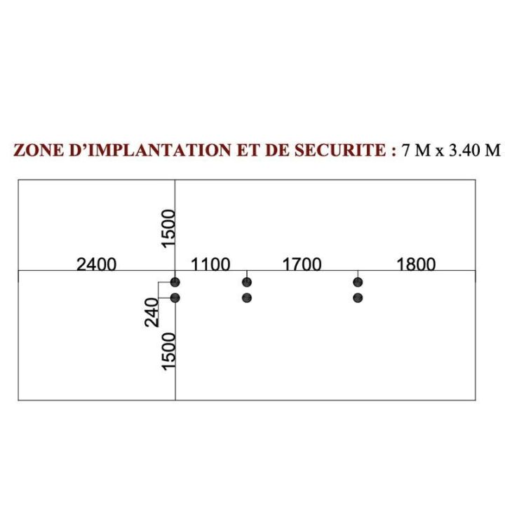 zone d'implantation poutre d'équilibre