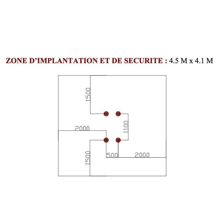 zone d'implantation barres asymétriques