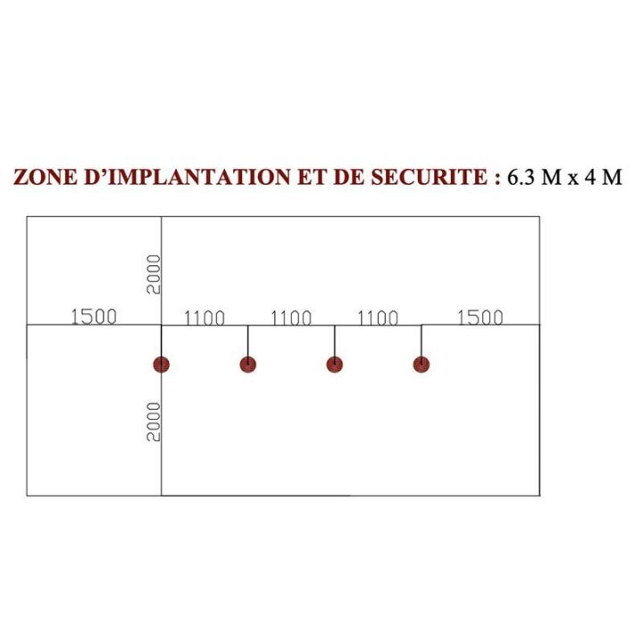 zone d'implantation Barres fixes (3 barres)