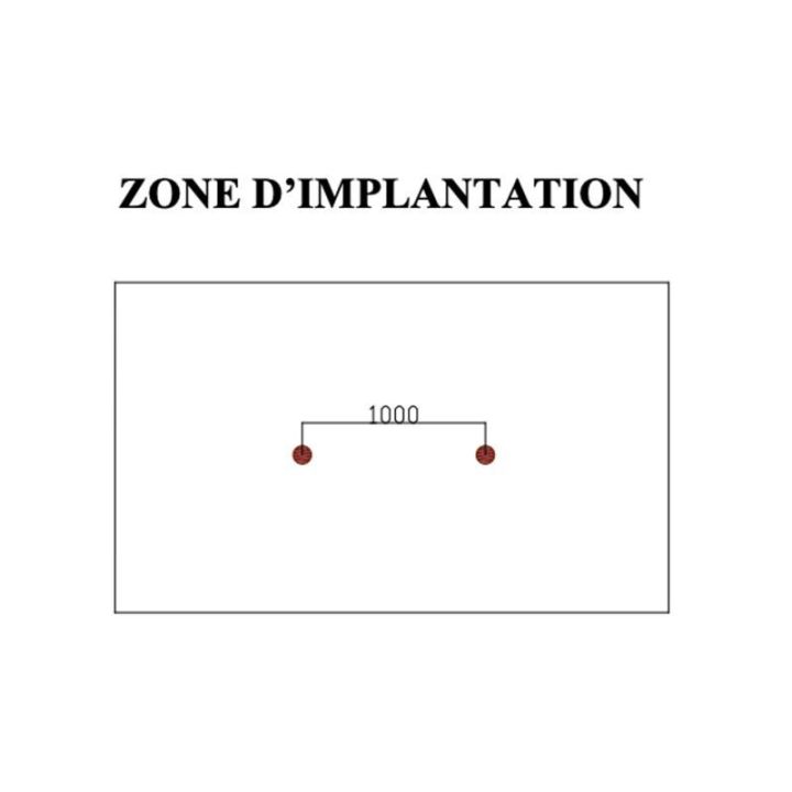 implantation Panneaux étirements