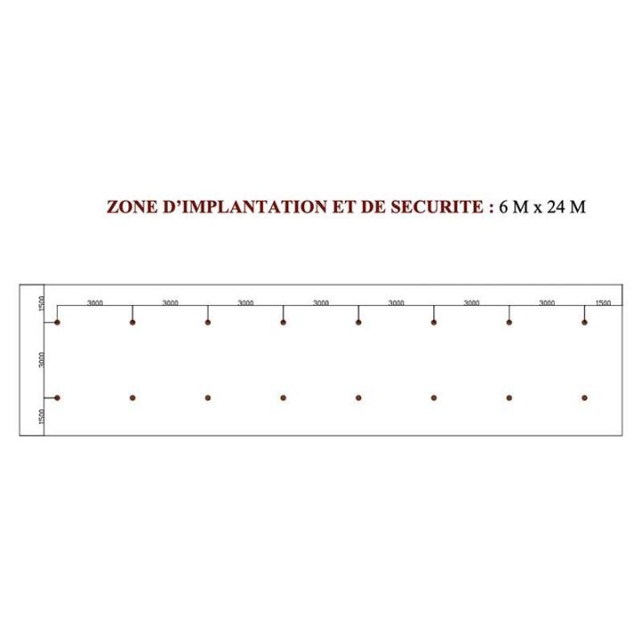 Implantation Saute mouton