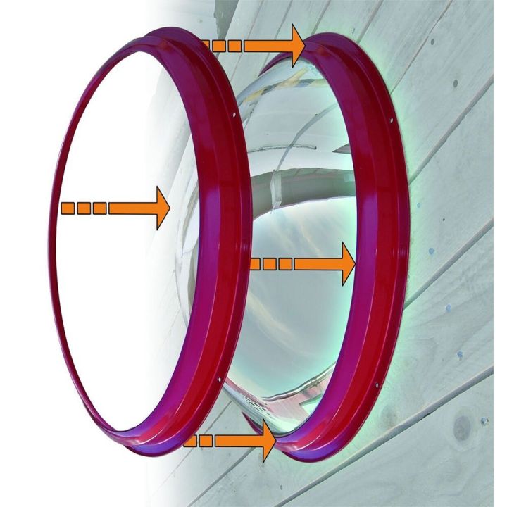 Miroir en polycarbonate grand angle à 180°  | Miroirs de sécurité