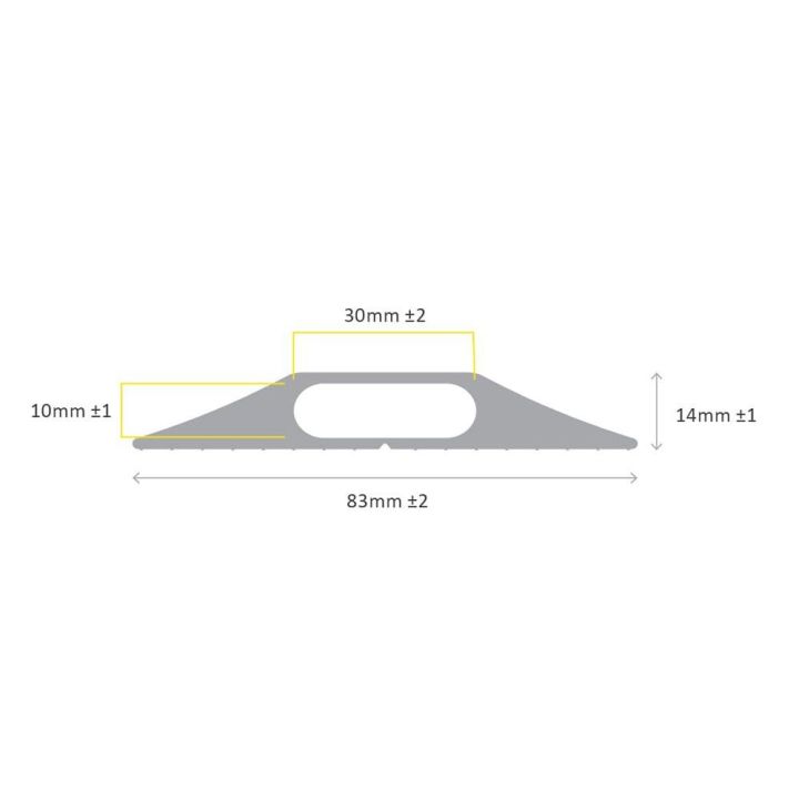 Protège câbles PVC section unique | Passe-câble multi-usage - Sol Direct