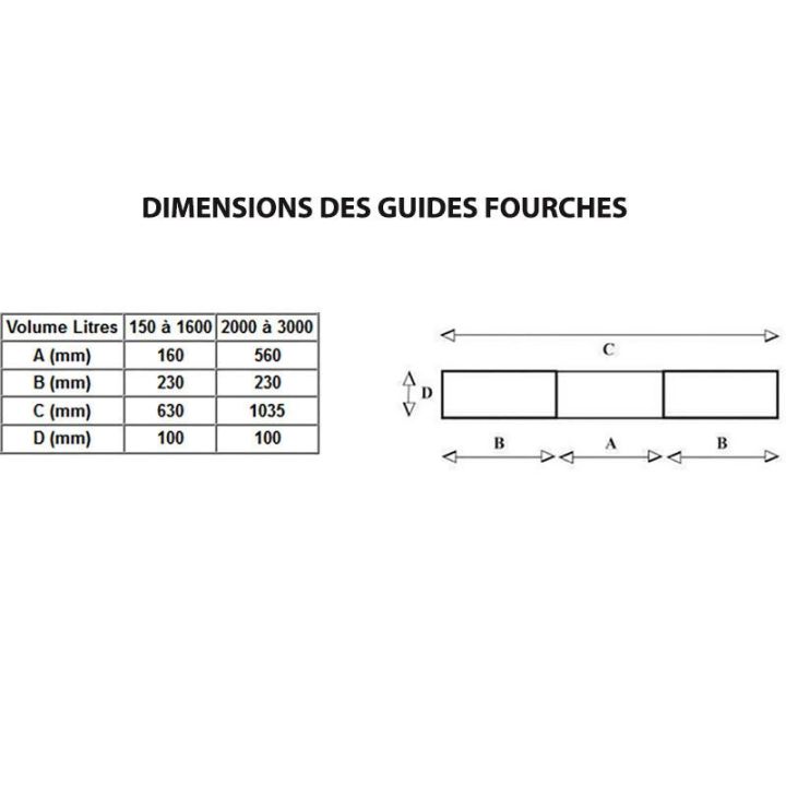 Benne auto-basculante sur roues nylon  | Bennes de manutention