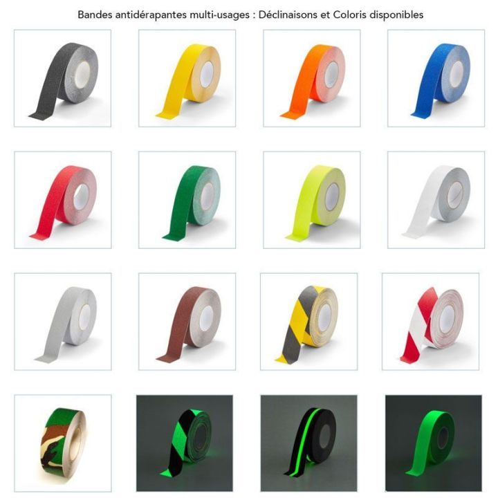 Bande adhésive antidérapante