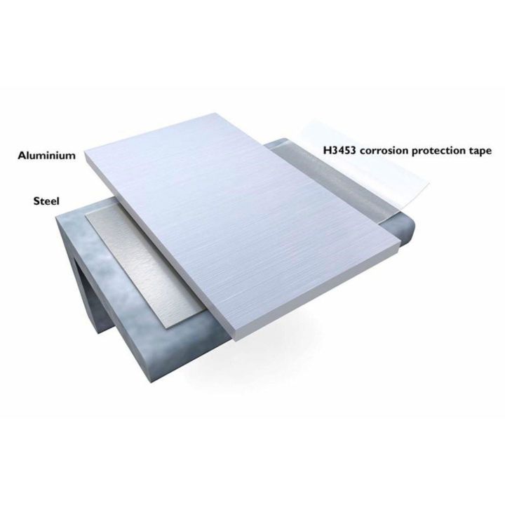 Marquage au sol Ruban de protection anticorrosion galvanique