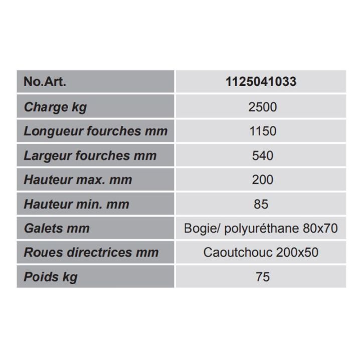 Caractéristiques du Transpalette manuel 2500kg | Transpalettes | Tire palette