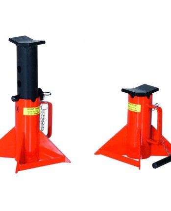 Appareils de levage